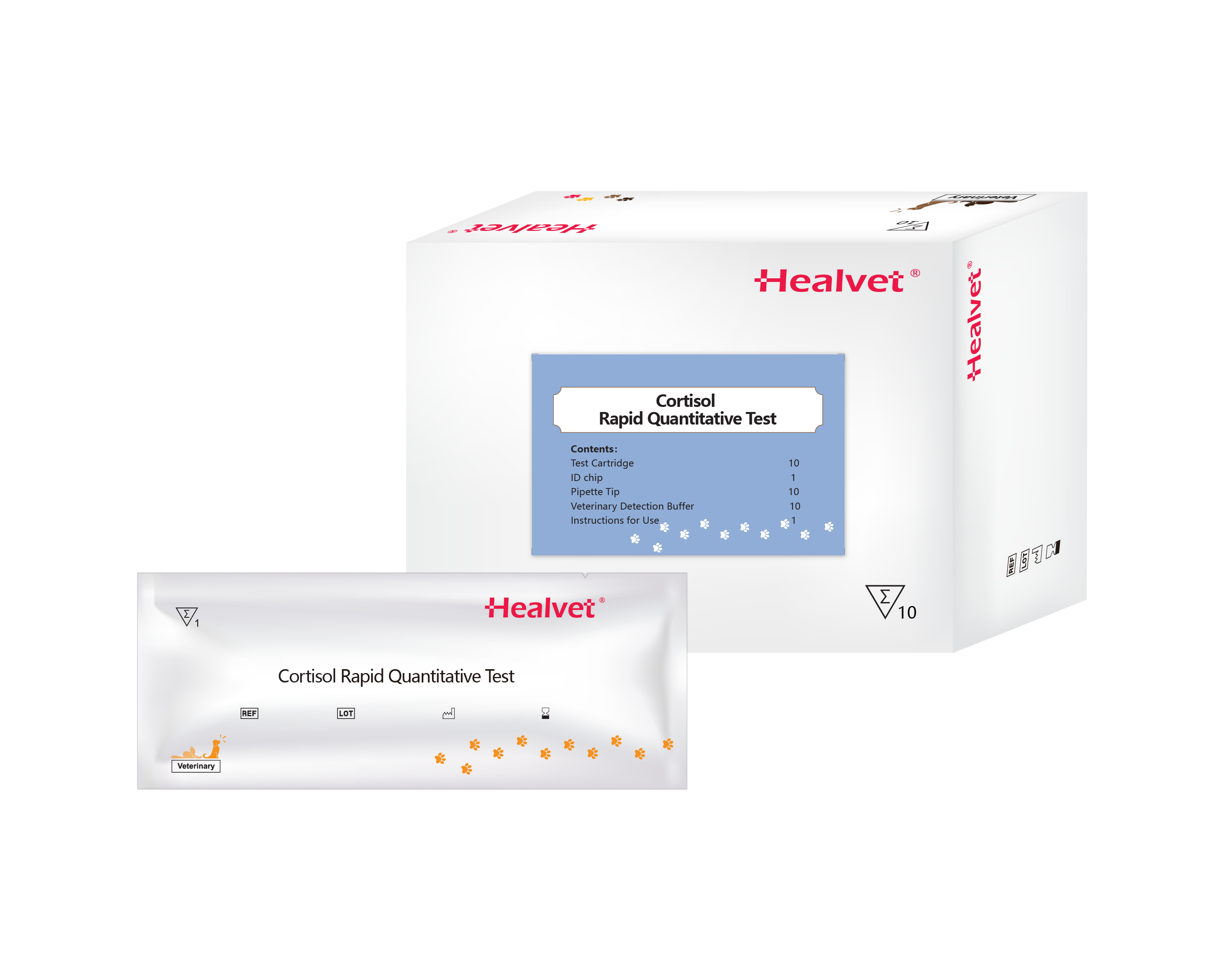 Cortisol